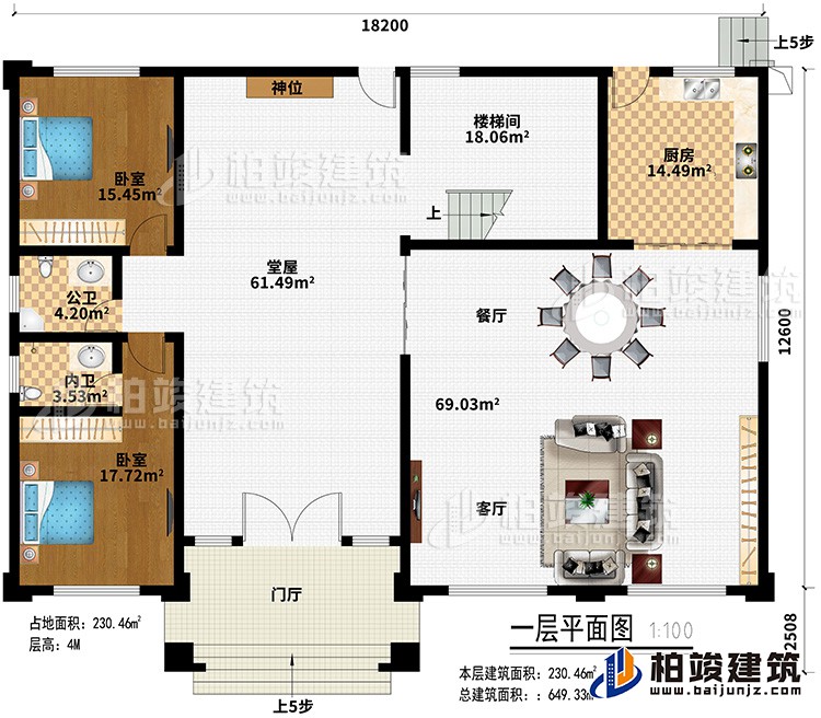 一层：门厅、堂屋、客厅、餐厅、厨房、2卧室、楼梯间、内卫、公卫
